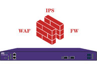 Inline Bypass Network TAP Detect Heartbeat Message Respond for WAF IPS and FW