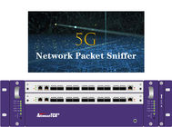 5G Packet Sniffing Tools Monitor And Manage Your Traffic Accelerate Threat Response