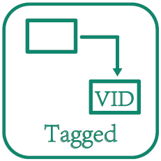 Network Traffic Monitor VLAN Tagged VLAN Untagged VLAN Replace Network TAP