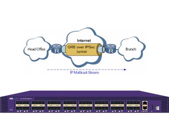 http network sniffer http network sniffer