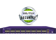 NPB Virtual Packet Broker Support SSL And TLS Protocol Simplified Network Upgrades