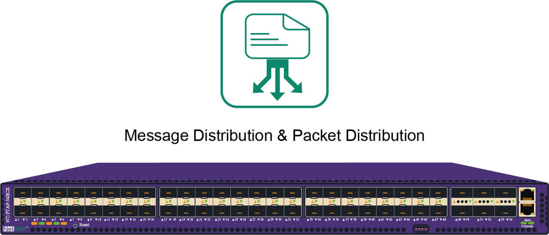 Intelligent Network Message Distribution Network TAP Based On Multiple Hash Algorithms