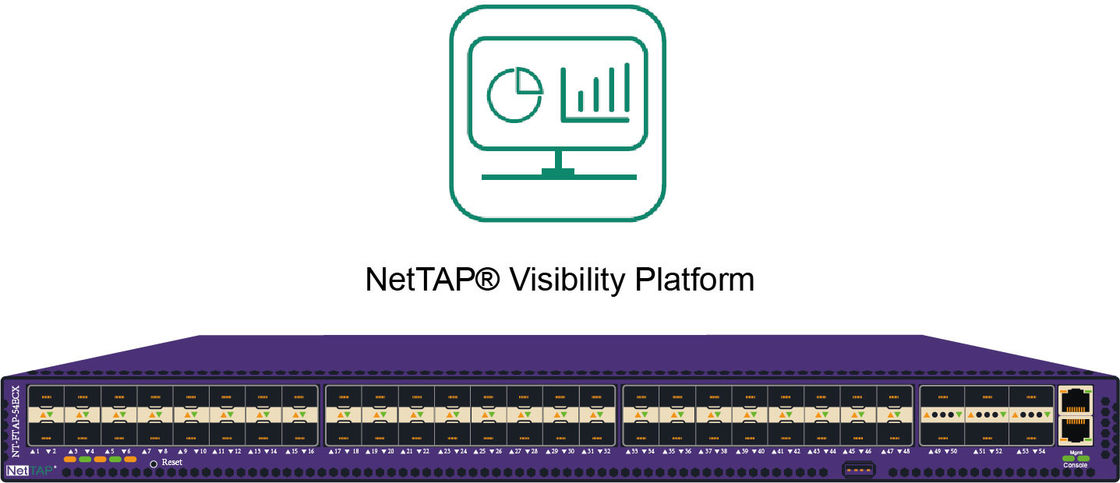 NetTAP® Network Visibility Platform Network Visibility Tools For Data Center