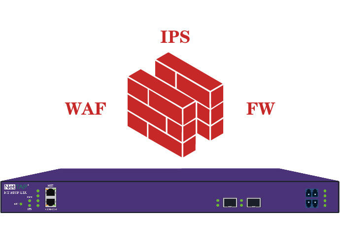 Inline Bypass Network TAP Detect Heartbeat Message Respond for WAF IPS and FW