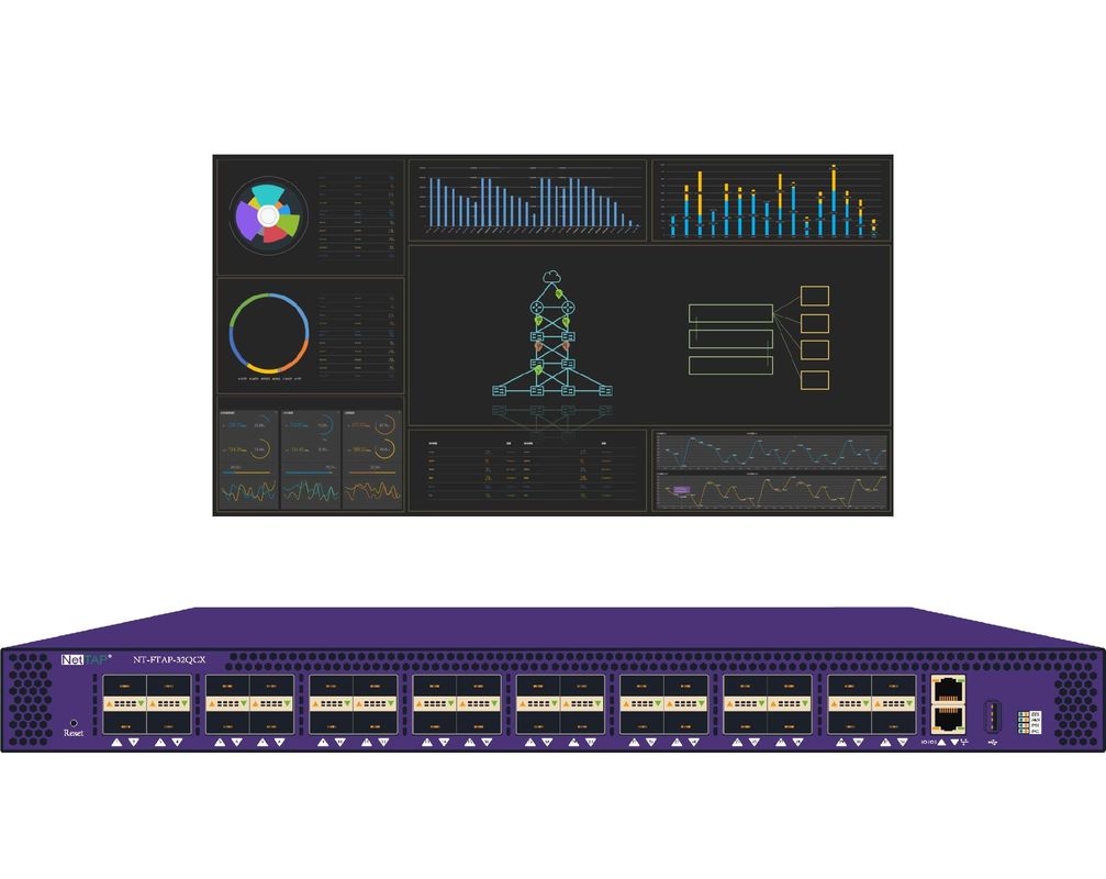 Gigabit Ethernet Tap Matrix SDN NetInsight™  Network Visibility Management Platform