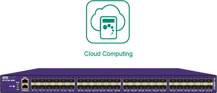 NetTAP® Network Packet Sniffer Tools for Cloud Computing Solution 24 ...